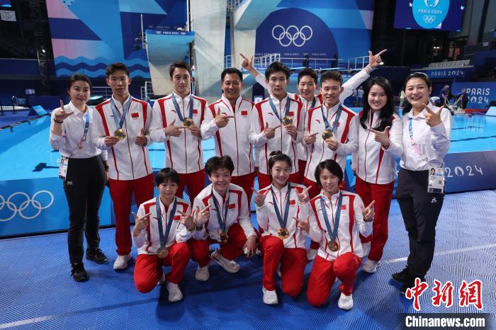 中国军团多项目包揽金牌创历史佳绩